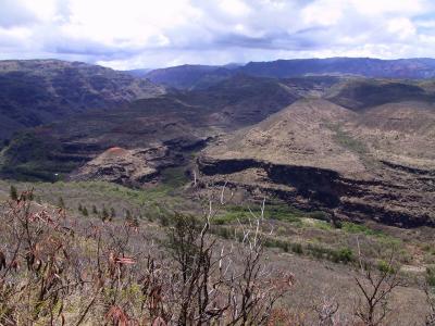 Waimea Canyon, the Grand Canyon of Hawaii