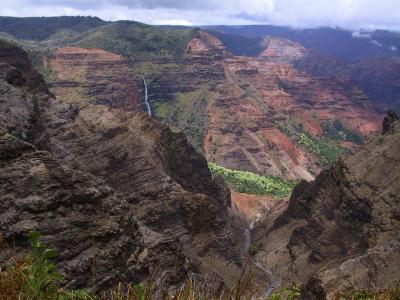 Waimea Canyon