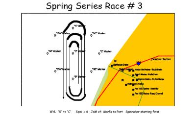 spring_3