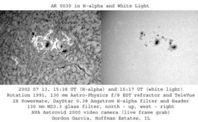 Active Region 0030 in H-alpha and White Light