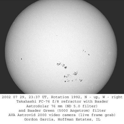 Solar Active Regions