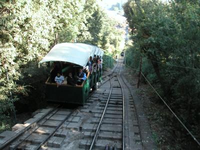 Funicular railway