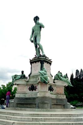 David di Piazzale Michelangelo