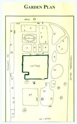 Garden plan