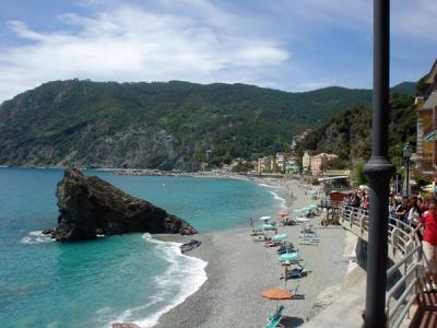 Monterosso Beach