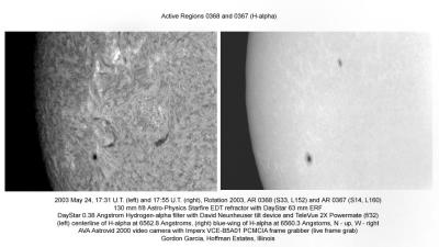 Active Regions 0368 and 0367 (H-alpha)