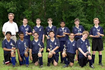 soccer