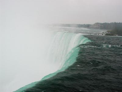 Over The Edge - Horseshoe Falls