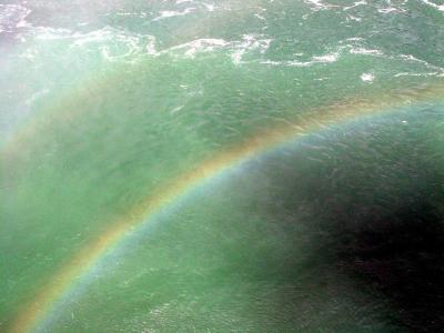 Rainbow at the American Falls