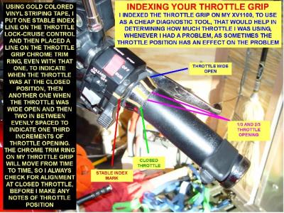 HOW TO INDEX YOUR THROTTLE GRIP