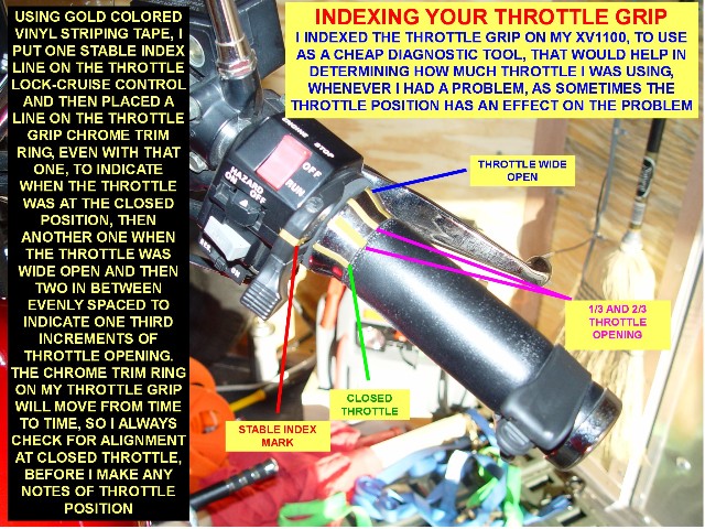 HOW TO INDEX YOUR THROTTLE GRIP