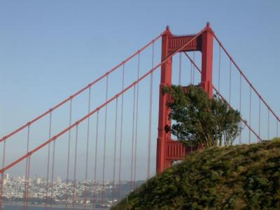 Why is the Golden Gate Bridge red?