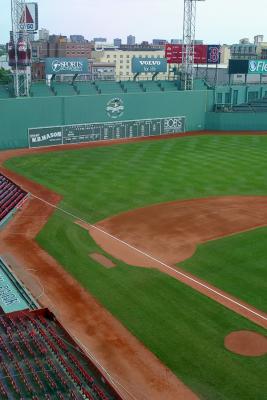 The view from the press box of Fenway Park looking down the left field line.