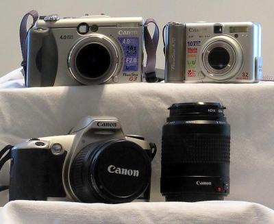 I Love Canon!