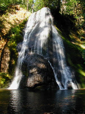 Yakso Falls