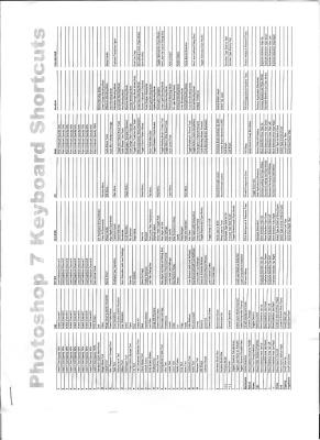 Photoshop CS Shortcut Page 1.jpg