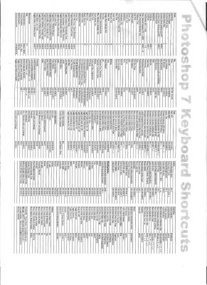 Photoshop CS Shortcut Page 2.jpg
