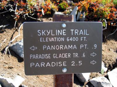 Golden Gate point