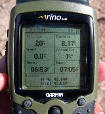 GPS - location