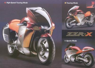 ZZR-X (High Speed Touring Mode)