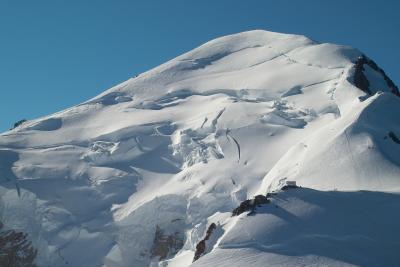 Summit of Mount Blanc