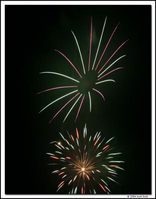 4th of July