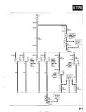 Brake light diagram for GL1800