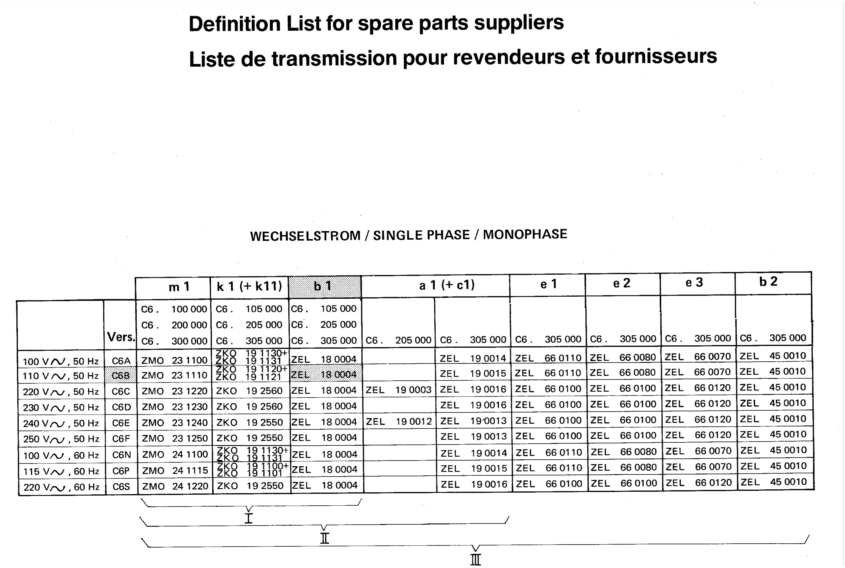 Carls Emco Super 11 - Single Phase motor parts definition      #5