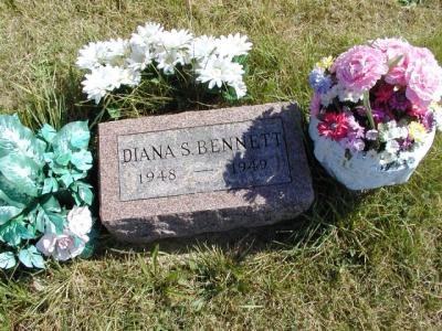 Diane/Diana