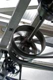 Wheels Of Industry