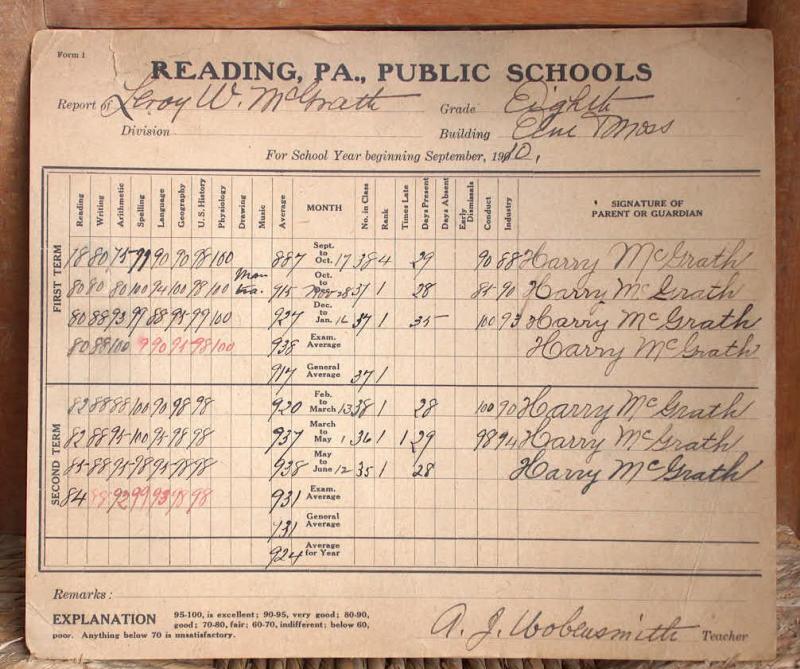 Leroy McGraths 1910 Report Card