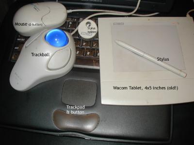 Input Devices