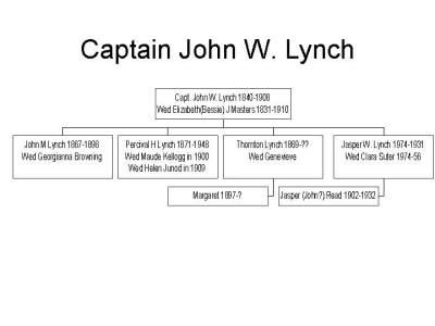 Capt_John_W_Lynch_Tree.jpg