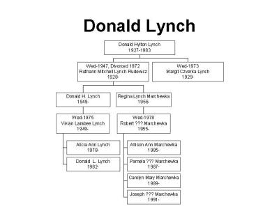 DonaldLynchTree.jpg