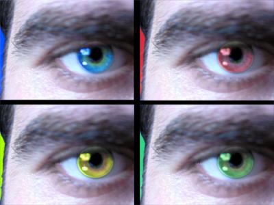 Experiments
