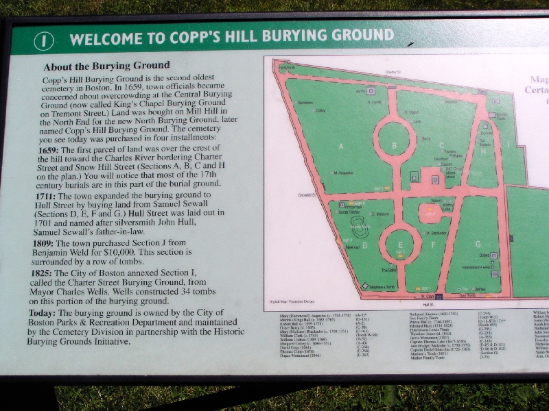 Copps Hill Burial Ground