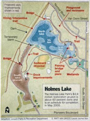 Holmes Lake Restoration