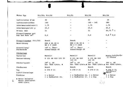 German Sport Info 914-6 GT - Page 20