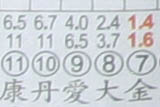 u35/accl/upload/23386974.20031116EF1740EF174028mmF9.5corner.jpg