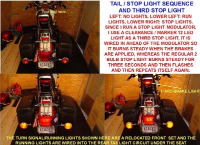 TAIL/STOP/ & THIRD STOP LIGHT & TURN / RUNNING  LIGHTS THAT ARE WIRED INTO THE TAILLIGHT WIRING UNDER THE SEAT