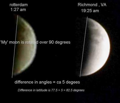 Lunar eclipse as seen from my balcony and from Richmond, Virginia
