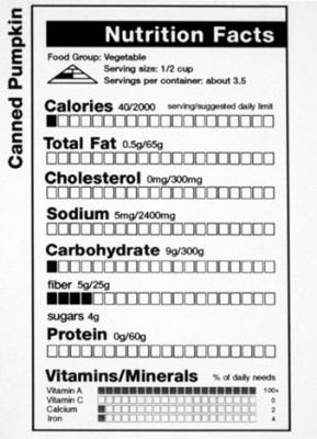  Lower-literacy Nutrition Label