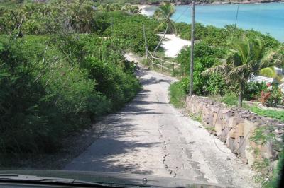 Narrow Roads