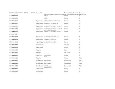 914-6 GT Chassis Serial Numbers - Page 2