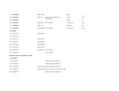 914-6 GT Chassis Serial Numbers - Page 3