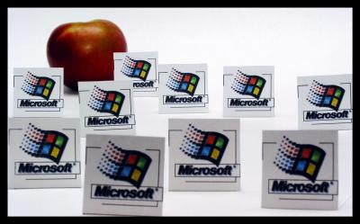 Standardization *