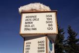 Alaska Highway milepost