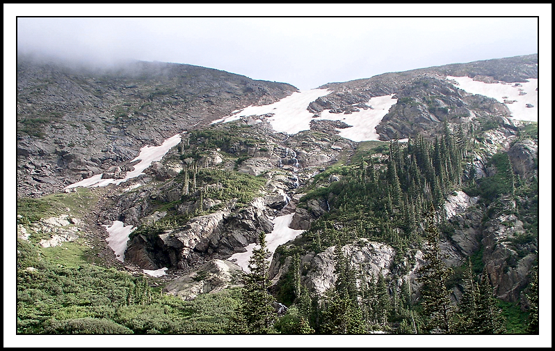 Mountain Stream