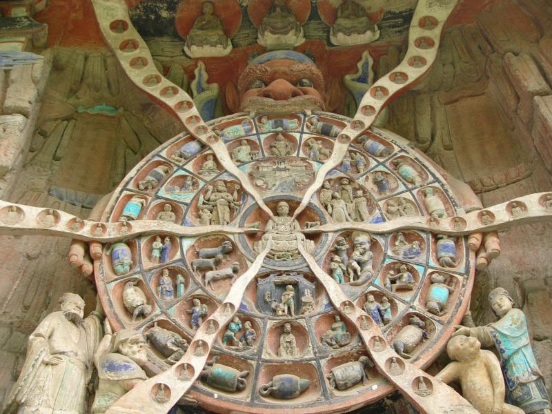 Transmigration in Six Ways