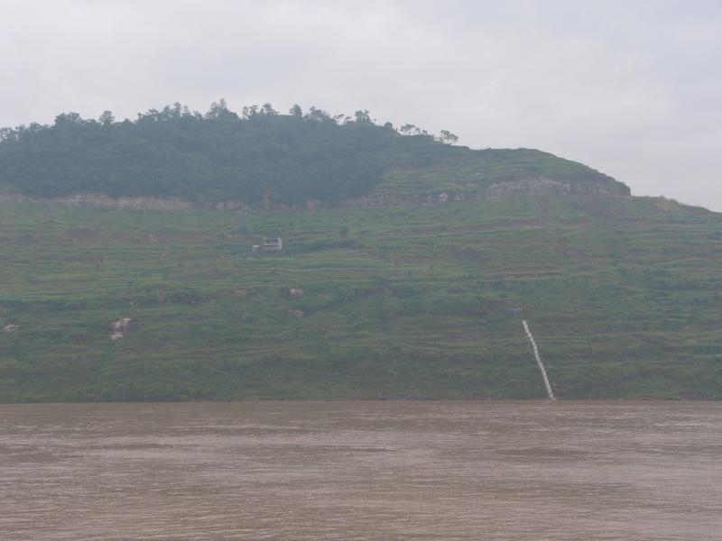 Measuring the level of the water